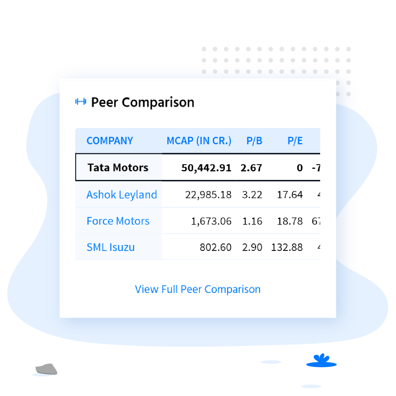 Stock peer comparison