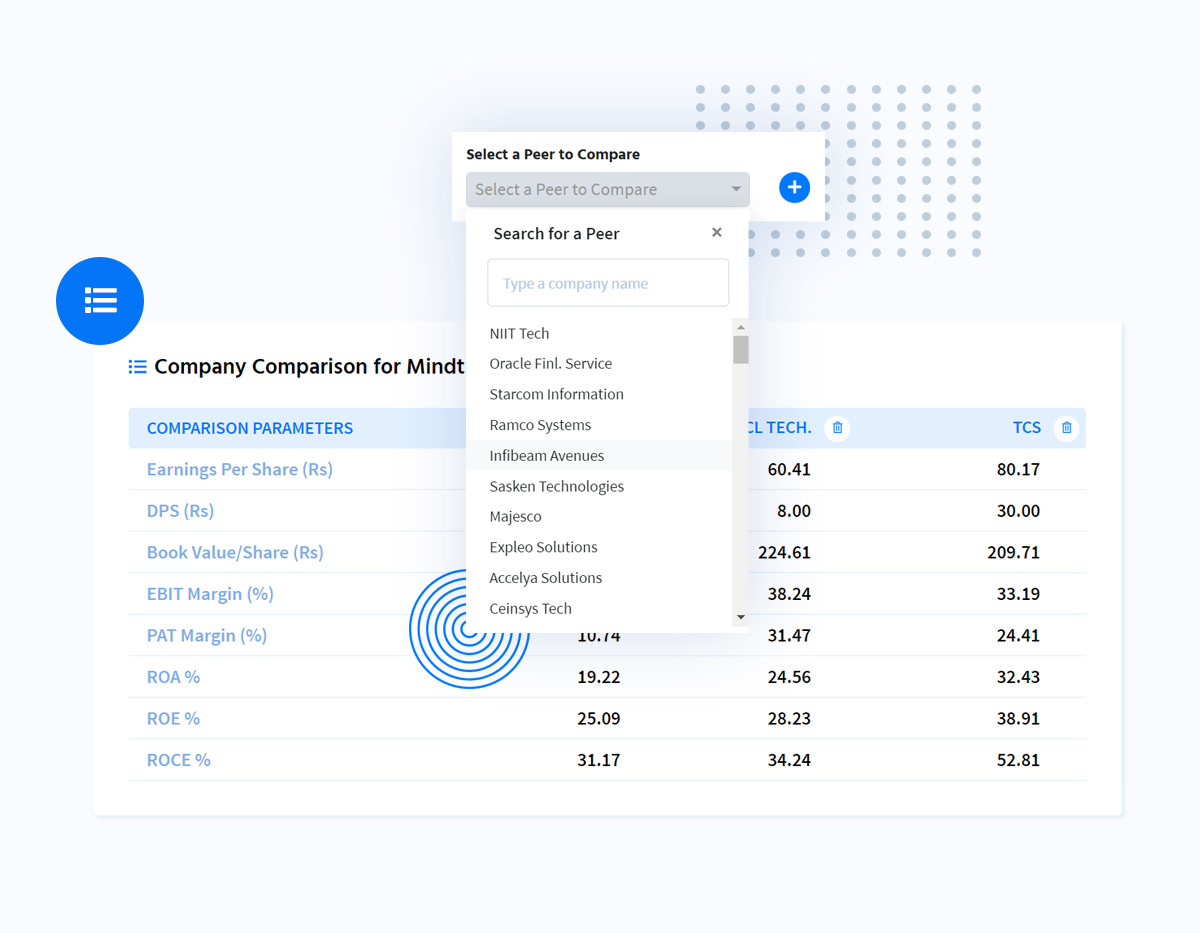 Stock Peer Comparison