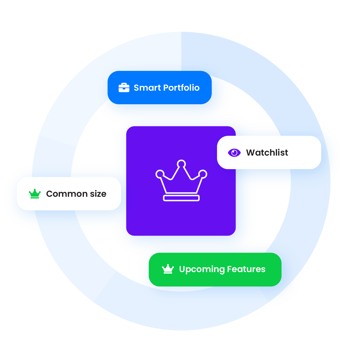 TickerPlus Features